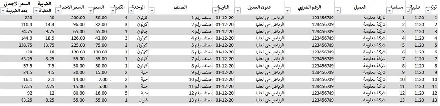 تصميم نموذج فاتورة ضريبية سعودية للمؤسسة
