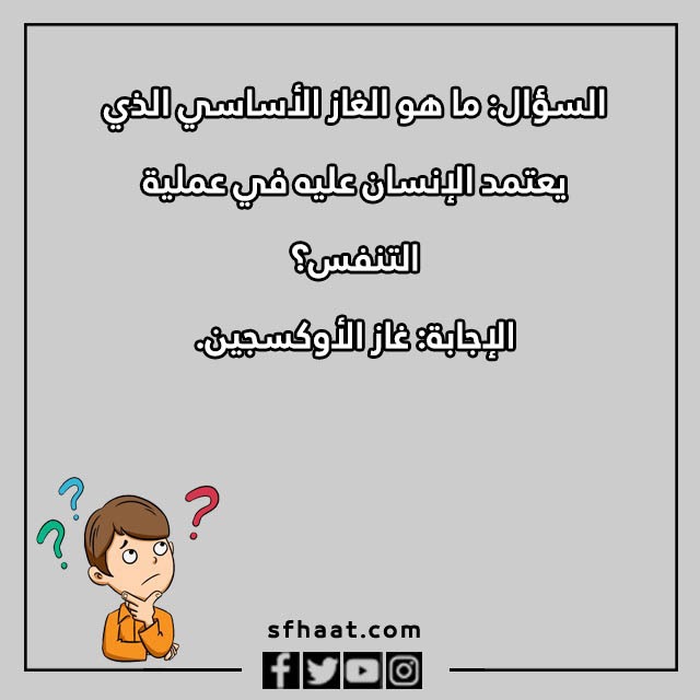 اسئلة للاطفال الصغار بالصور