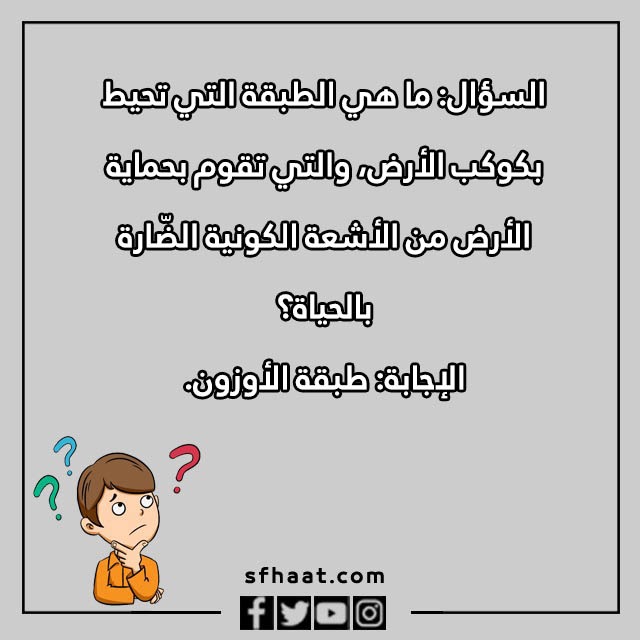 اسئلة للاطفال بالصور 2023