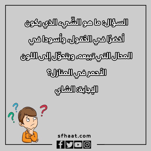 أسئله الغَاز للأطفال بالصور 2023