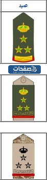  ترتيب رتب الضباط في السعودية