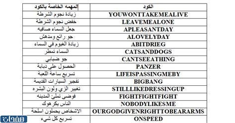 كلماتِ سِر جِراند