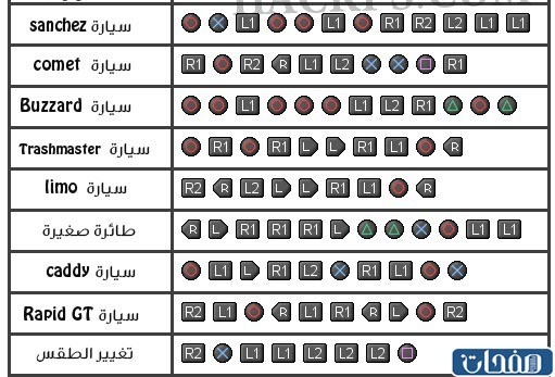 كَلمات سِر جِراند