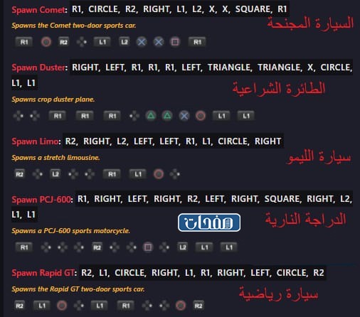 تصليح السيارات