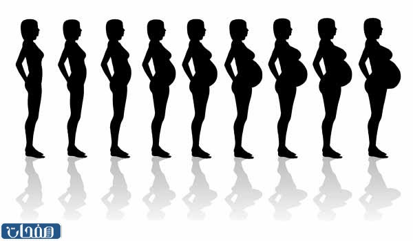 ضربات قلب الجنين