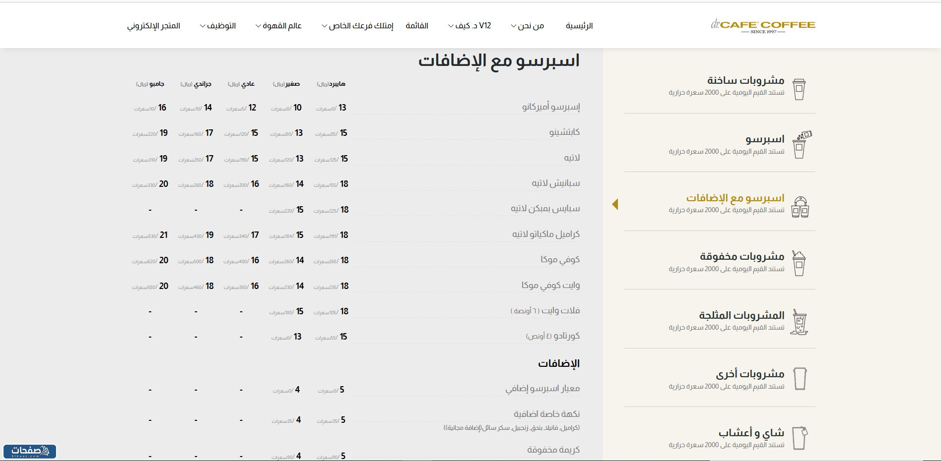 منيو د كيف بارد