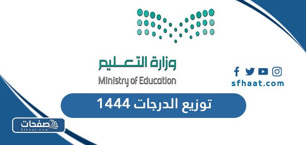 تفاصيل توزيع الدرجات 1447 في المتوسط نظام المسارات