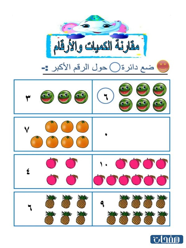 تمارين اوراق عمل الارقام العربية للاطفال 