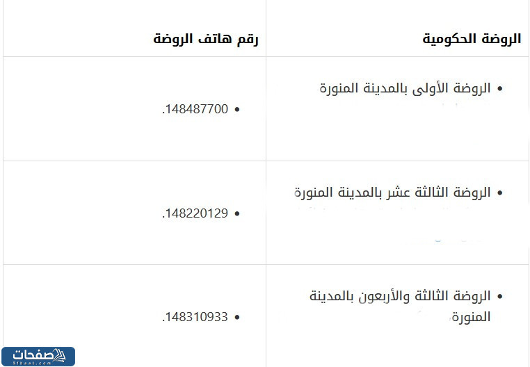 روضات حكومية قريبة من موقعي المدينة المنورة