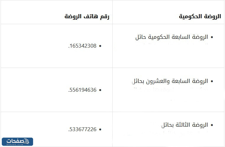روضات حكومية قريبة من موقعي حائل