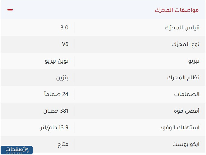 مواصفات سيارة مرسيدس الجوهرة S450 4matic 2022