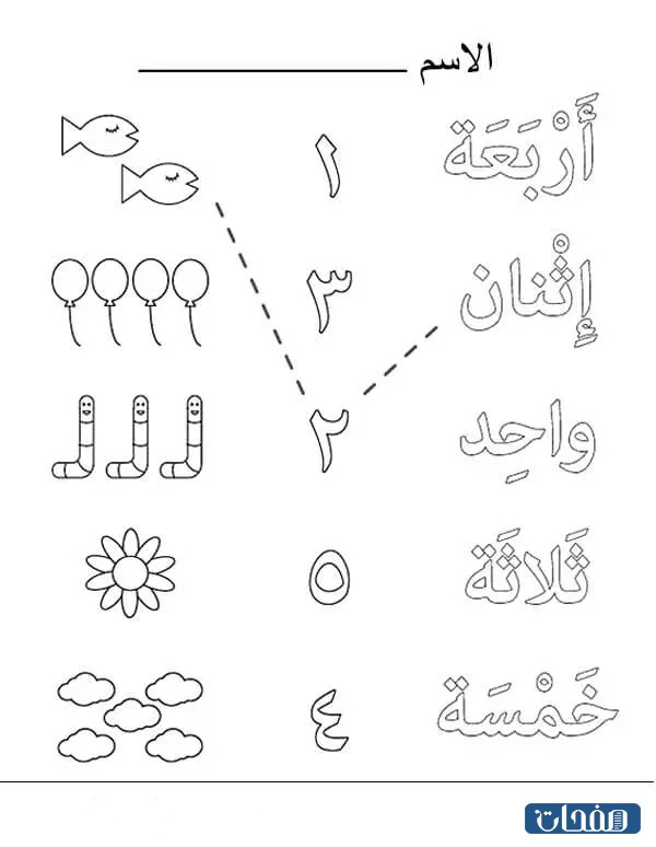 اوراق عمل الارقام العربية للاطفال 