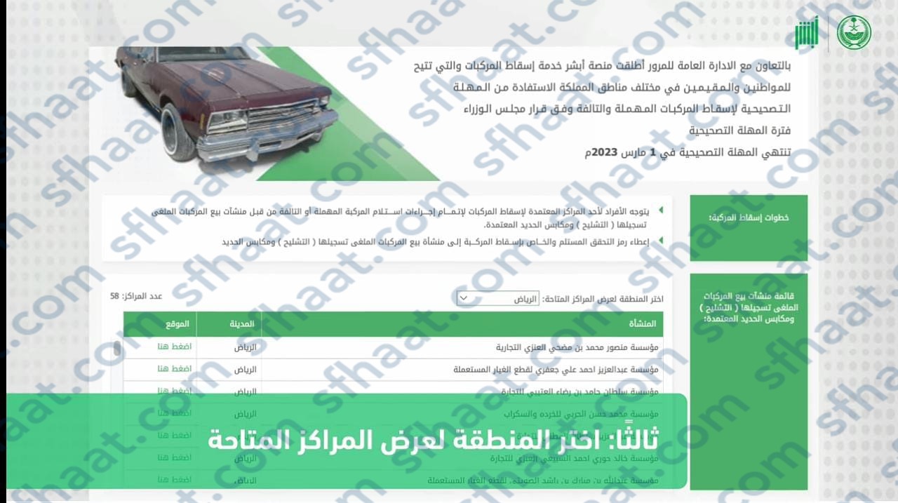 اختيار المنطقة لعرض المراكز المتاحة.