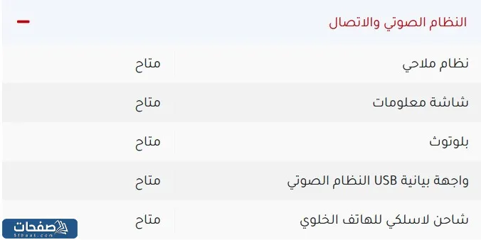 مواصفات سيارة مرسيدس الجوهرة 2021