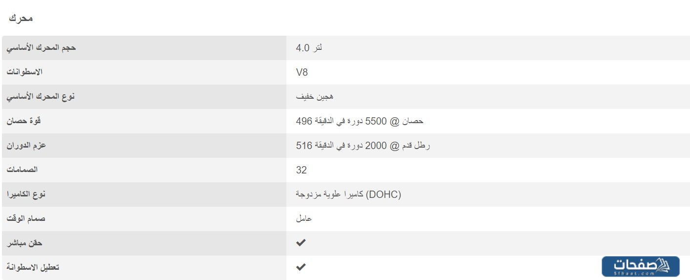 مواصفات سيارة مرسيدس بنز S580 4matic 2022