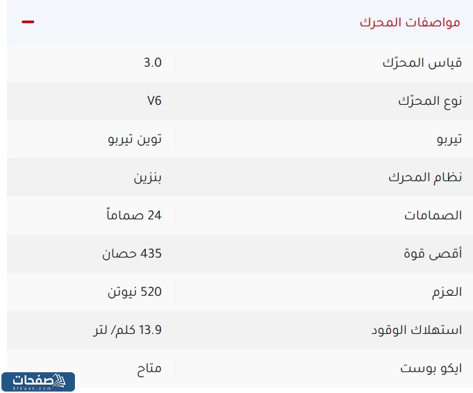 السمات الرئيسية لمحرك سيارة S450 4matic 2022: وتتمثل فيما يلي: