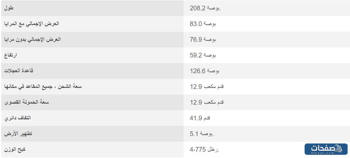 قياسات سيارة مرسيدس بنز اس كلاس