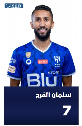 سلمان الفرج