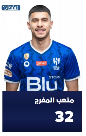 متعب المفرج