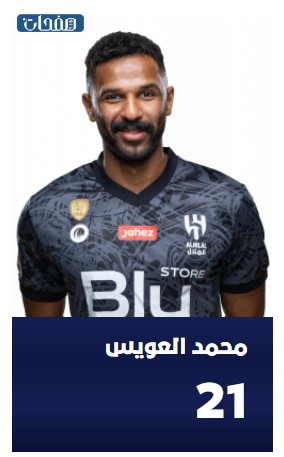 محمد العويس