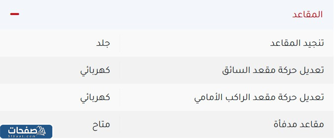 مواصفات سيارة مرسيدس بنز S450 4matic 2022