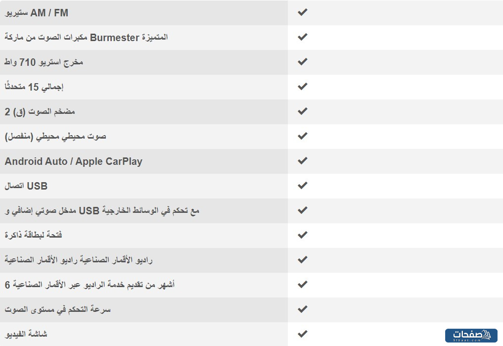 مواصفات سيارة مرسيدس بنز S580 4matic 2022