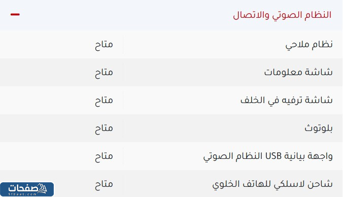 نظام اتصال مرسيدس بنز جوهرة 500