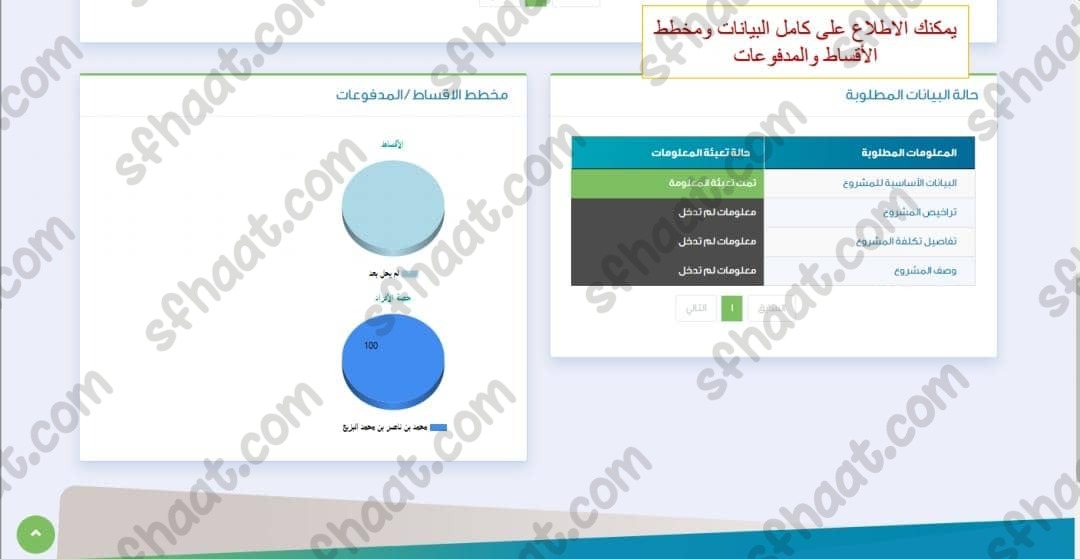 كشف حساب مصرف التسليف