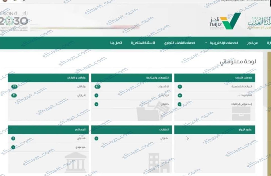 طريقة عمل وكالة الكترونية