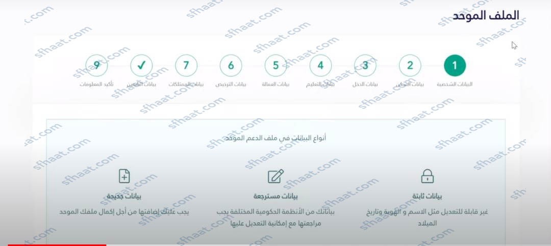 طريقة التقديم على الضمان المطور للزوجه