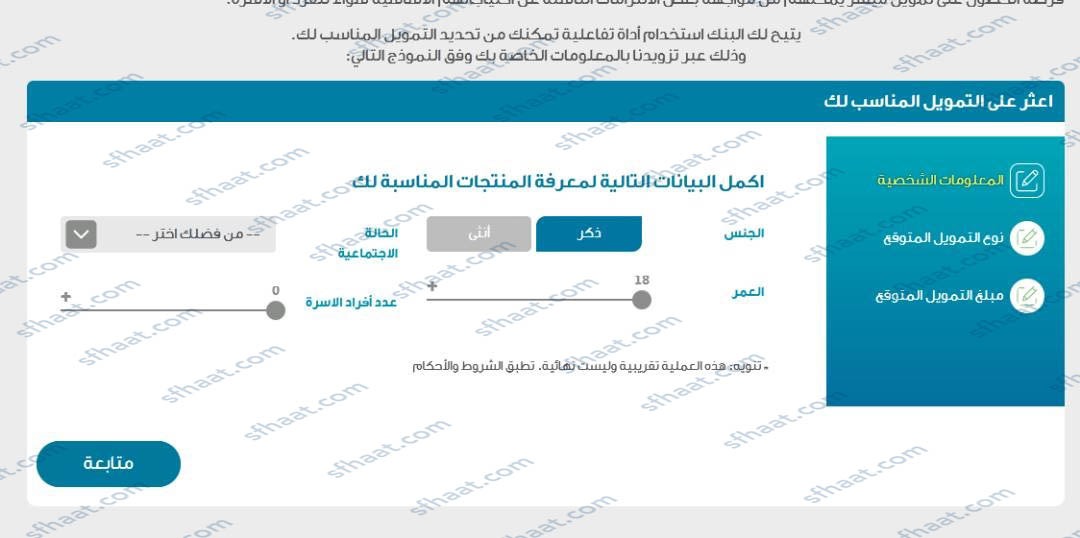 كيف احصل على قرض الضمان الاجتماعي بدون كفيل