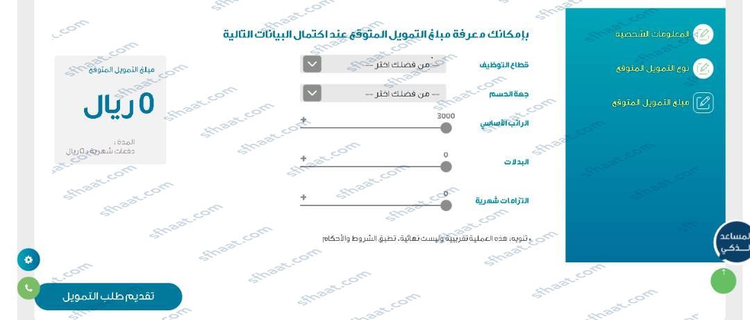 كيف احصل على قرض الضمان الاجتماعي بدون كفيل